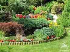 DziaLka na sprzedaz Warszawa Mokotow